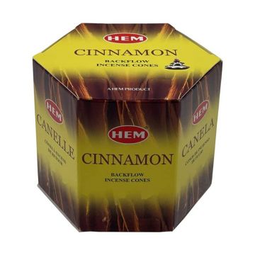 Conuri Parfumate Backflow, Scortisoara