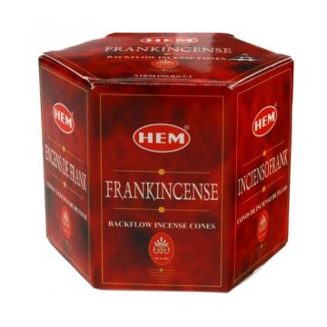 Conuri Parfumate Backflow, Tamaie