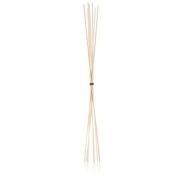 Culti Milano Sticks Stile betisoare de rezerva pentru odorizant de camera 500 ml Diffuser